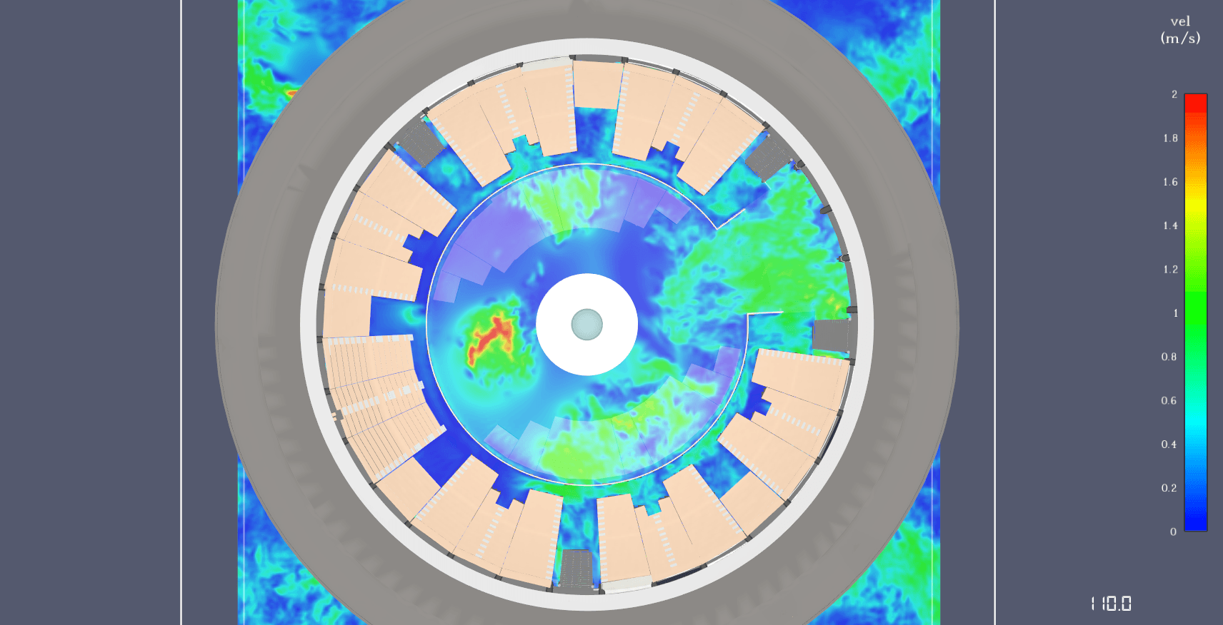 Plan velocity